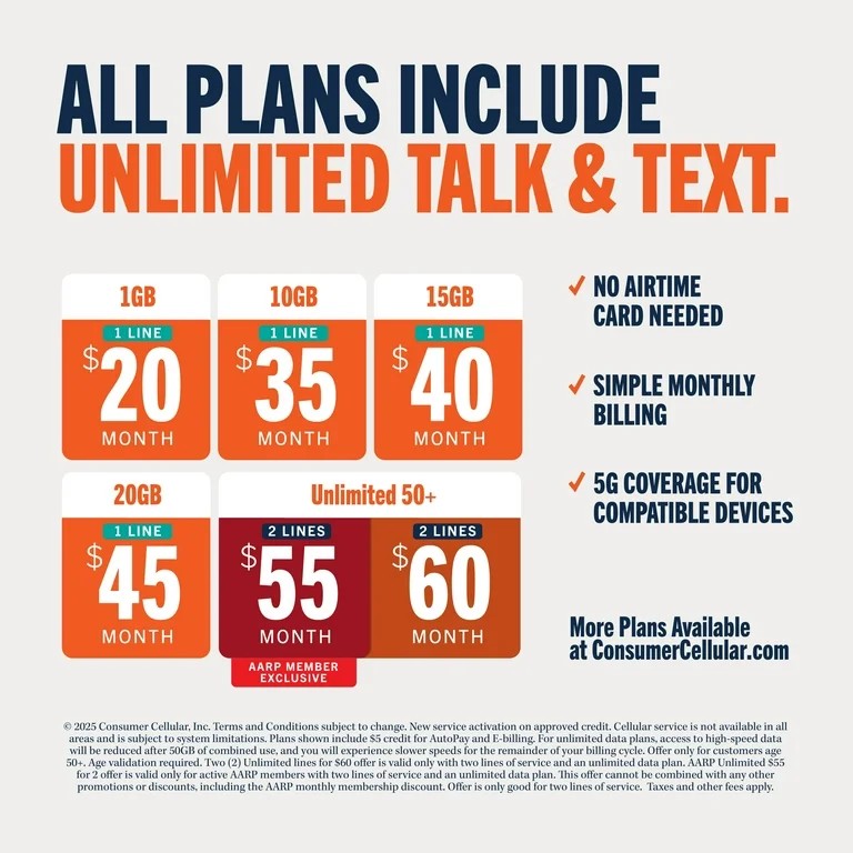 Finally, a Phone Plan That Doesn’t Feel Like a Scam — Meet Consumer Cellular